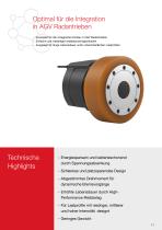 Broschüre | Federkraftbremsen  - Servo Slim Line-11