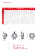 Broschüre | High Torque Line | Permanentmagnetbremse-9