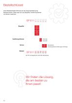 Broschüre | Slim PM Line | Permanentmagnetbremse-14