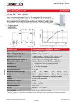 Datenblatt | 15mm Proportionalventile-1