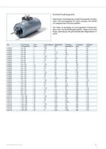 Datenblatt | Umkehrhubmagnete LHR -1