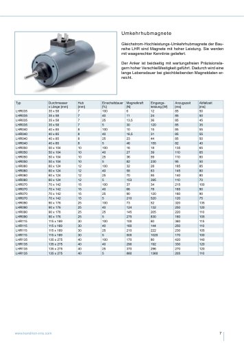 Datenblatt | Umkehrhubmagnete LHR 