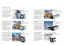 Haftmagnete der Industrial Line-3