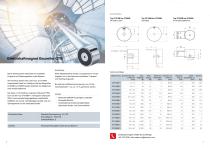 Haftmagnete der Industrial Line-4