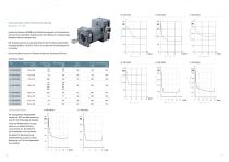 Katalog | Explosionsgeschützte Hubmagnete (ATEX)-4