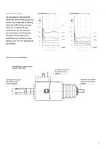 Katalog | Hochleistungshubmagnete LHP-9