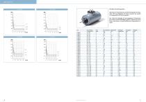 Katalog | Hubmagnete  High Power-4