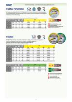 Bewässerungskatalog-4