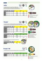 Bewässerungskatalog-5