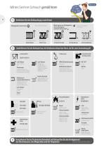 Industriekatalog 2025-6