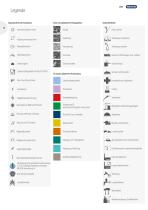 Industriekatalog 2025-8