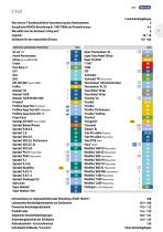 Katalog 2026-7