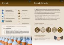 Lebensmittelindustrie-2