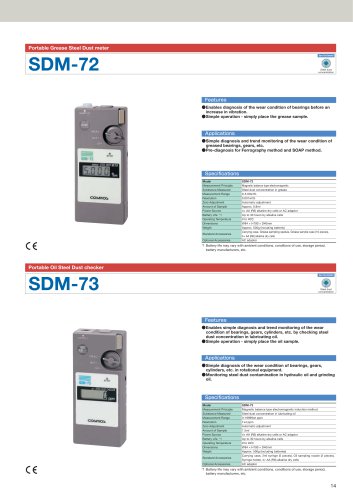 SDM-72/73