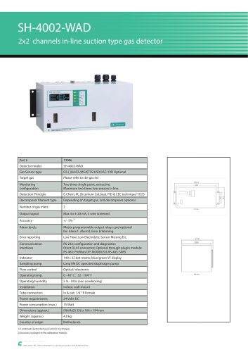 SH-4002-WAD