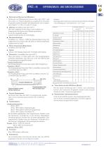 FKC - Differenzdruck- Und Durchflusssensor - 3