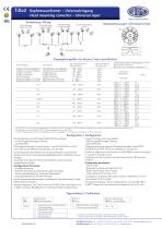 TiXo 2 - Kopfmessumformer - Universaleingang - 2