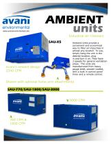 Ambient Units