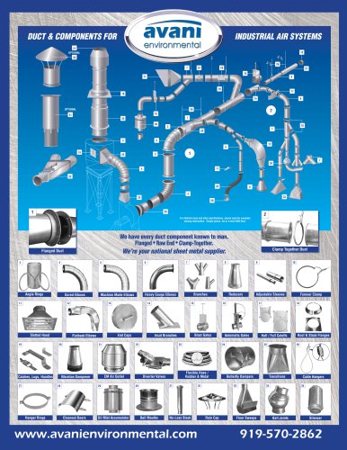 Duct and components