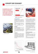 Flexilines-2