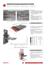 Quick die change – Rotobloc - 10