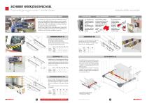 ROTOBLOC-3