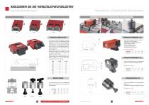 ROTOBLOC-7