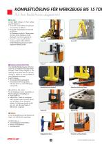 Tools loading & Storage - 10