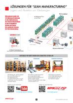Tools loading & Storage - 2