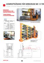 Tools loading & Storage - 6