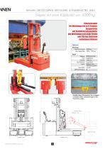 Tools loading & Storage - 7