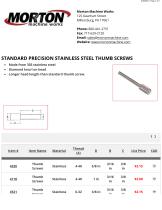 Standard Precision Stainless Steel Thumb Screws