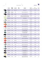 Gesamt katalog - 12
