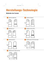 Gesamt katalog - 4