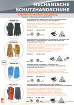 Tops Sales 2013 (DE) - 10