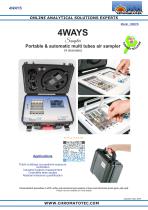 4 WAYS Sampler
