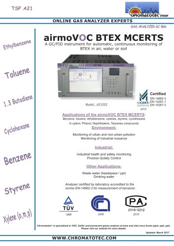 airmoVOC BTEX MCERTS