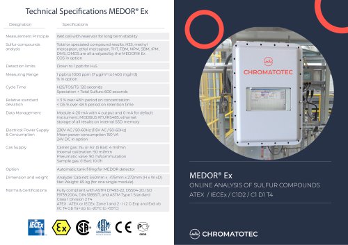 CHROMATOTEC Brochure: MEDOR&reg; Ex