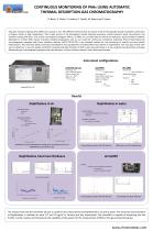 THERMAL DESORPTION-GAS CHROMATOGRAPHY