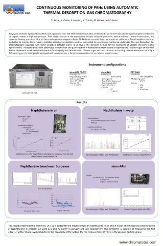 THERMAL DESORPTION-GAS CHROMATOGRAPHY