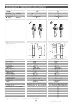 AC/DC INDUCTIVE PROXIMITY SENSOR