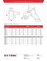 EDGE® Hydraulischer Drehmomentschrauber - 2