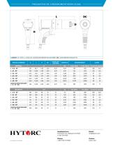 jGun® DUAL SPEED Pneumatisches Drehmomentwerkzeug - 2