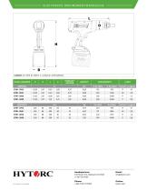 LITHIUM SERIES® Elektrisches Drehmomentwerkzeug - 2