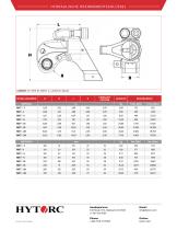 MXT® Hydraulischer Drehmomentschrauber - 2