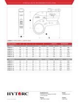 STEALTH® Hydraulischer Drehmomentschlüssel - 2