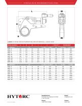 XLCT® Hydraulischer Drehmomentschrauber - 2