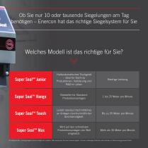 Im Spotlight Enercon Industries-9