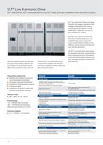 Harmonics mitigation - 12