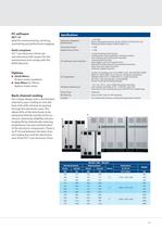 Harmonics mitigation - 13